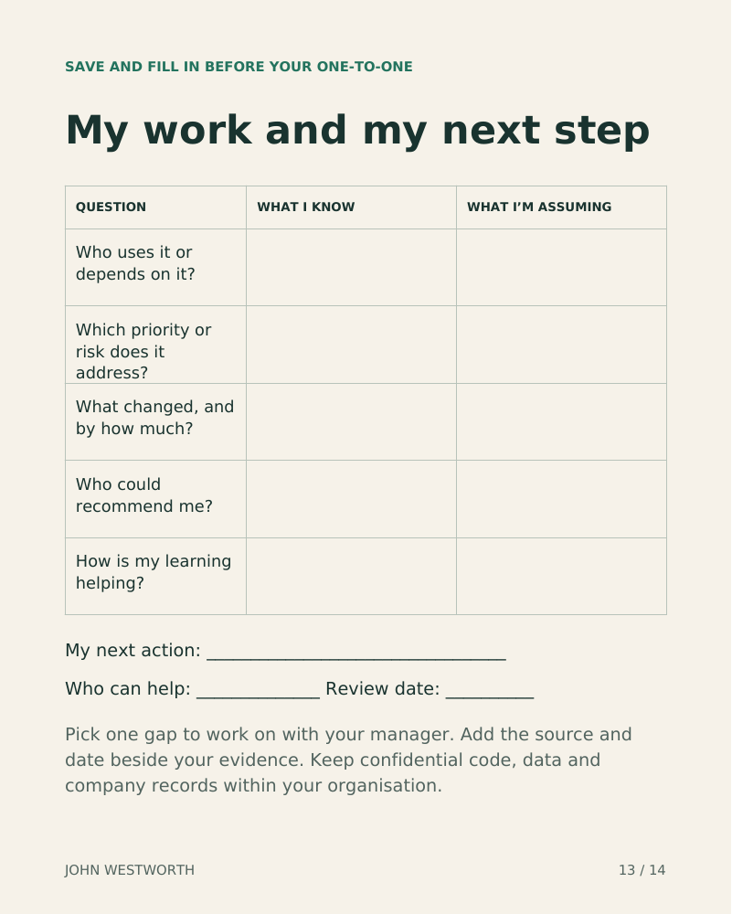 Worksheet titled My work and my next step, with five questions and columns for what I know and what I’m assuming, plus spaces for a next action, who can help, and a review date.